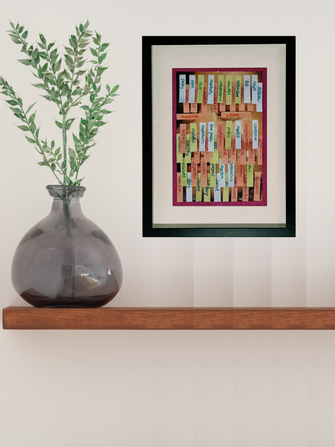 3D-Collage mit Beispielhängung. Im Hintergrund ist ein Porträt einer Frau zusehen, auf ihrem Gesicht kleben Post-its mit Eigenschaften. 